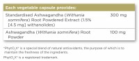 Solgar Ashwagandha Root Extract