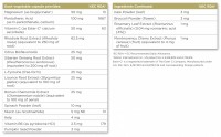 Solgar Balance Rhodiola Complex