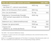 Solgar Beta Glucans & Elderberry Immune Complex