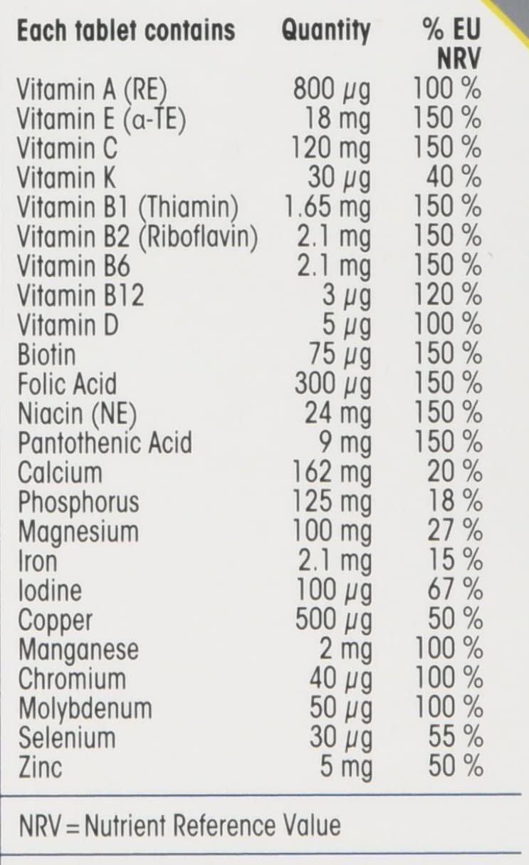 Centrum Advance 50+60