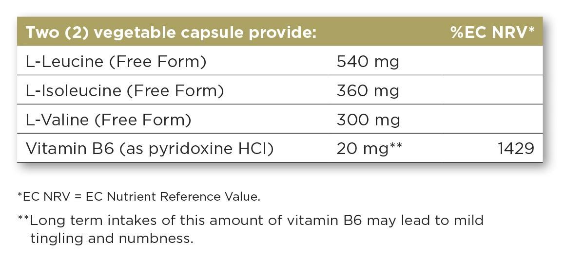 Solgar ﻿bcaa Plus