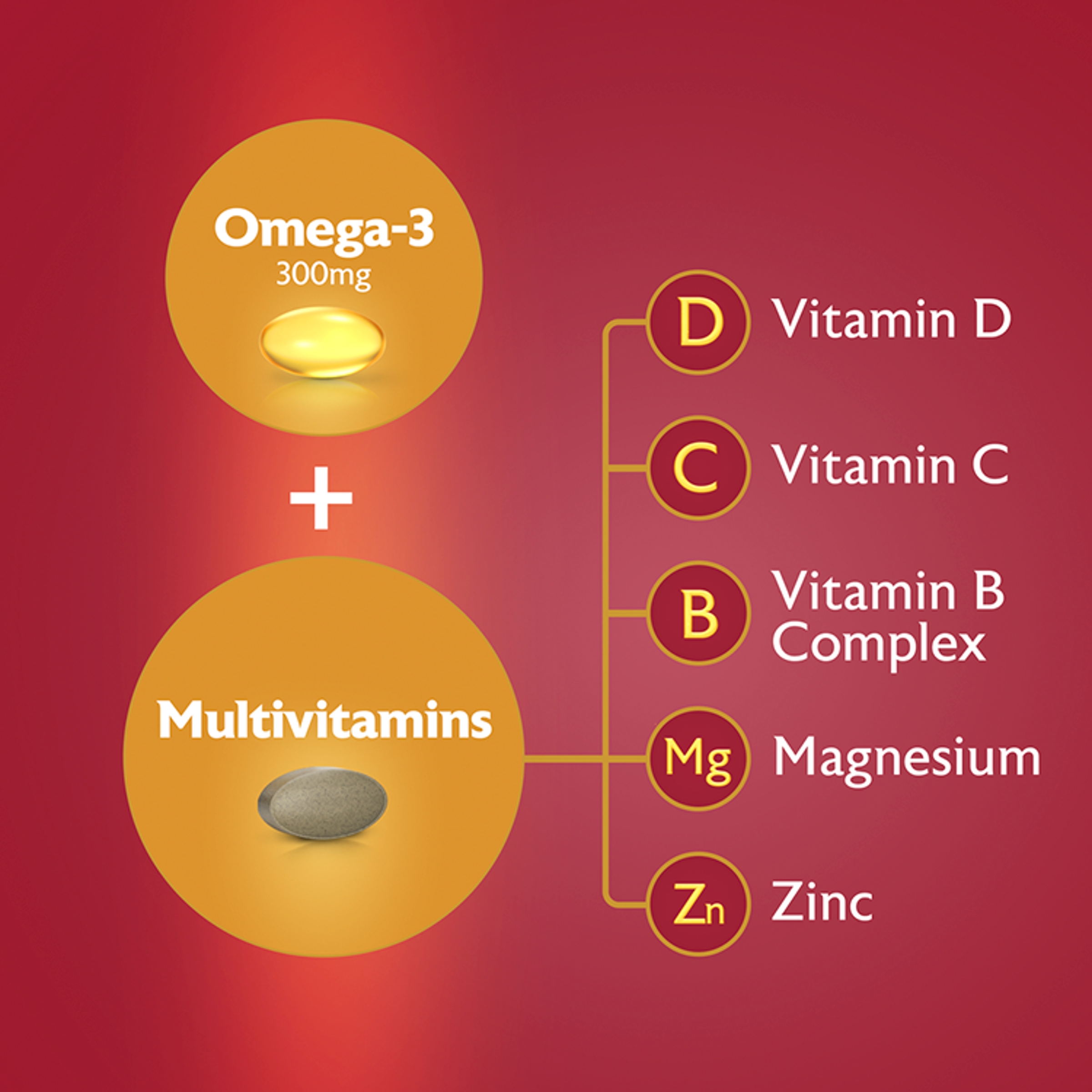 Seven Seas Omega-3 & Multivitamins Man 30 Day Duo Pack