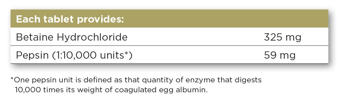 Solgar Betaine Hydrochloride With Pepsin