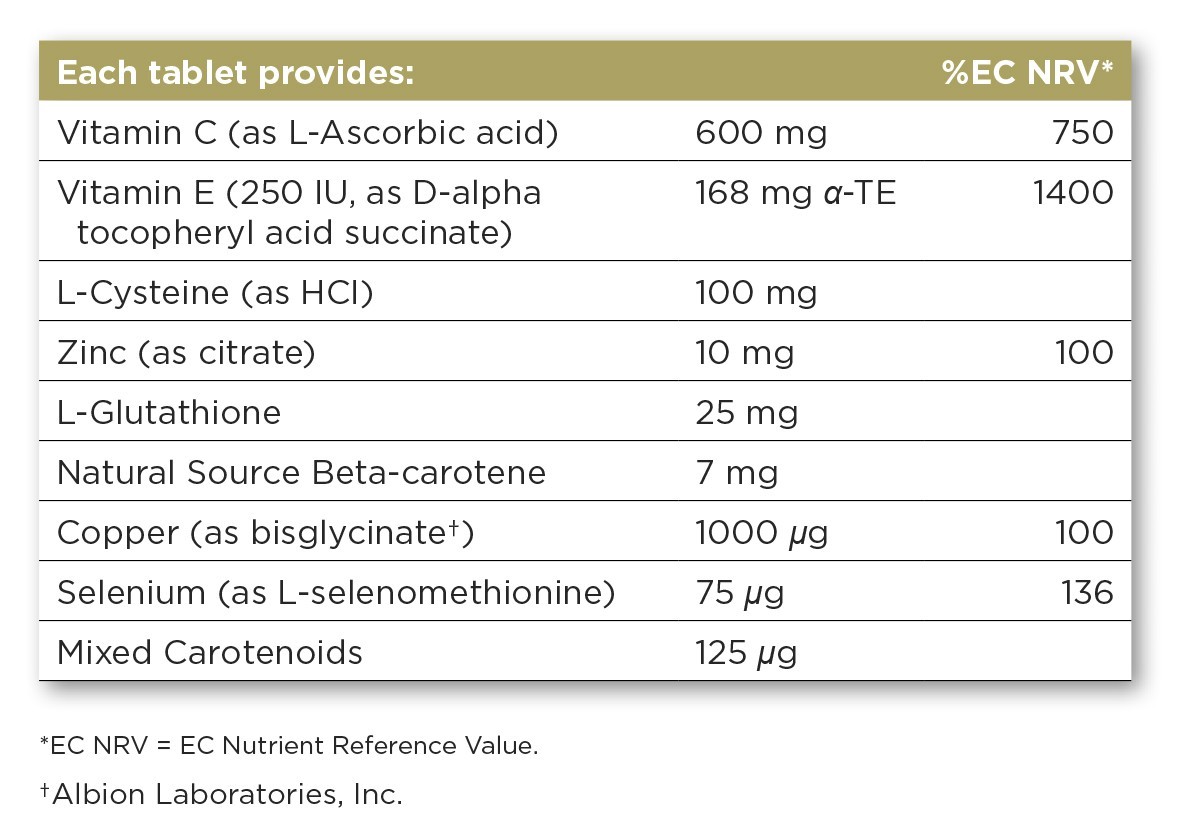 Solgar Antioxidant Nutrients